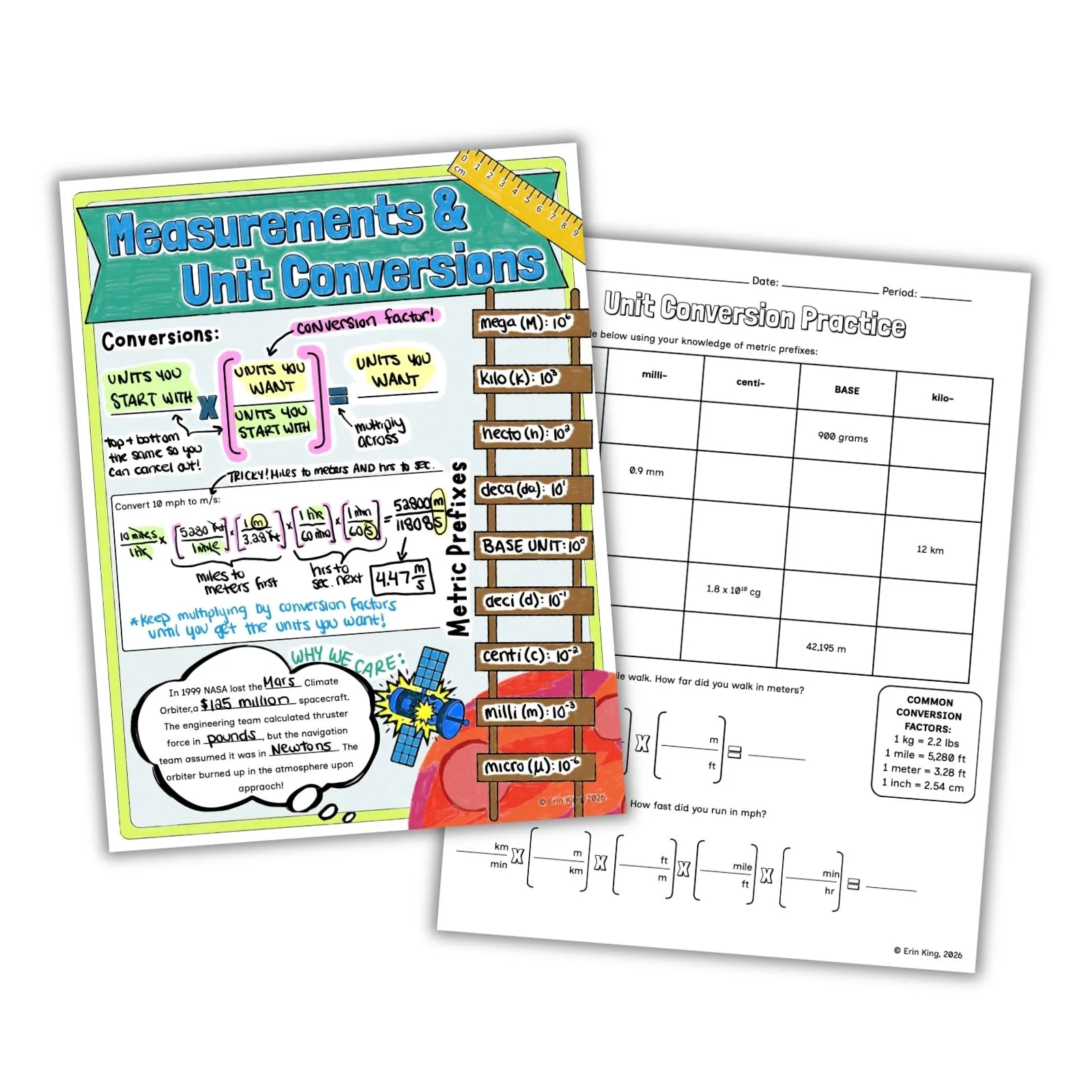 Measurements and Unit Conversions Doodle Notes and Practice Sheets preview